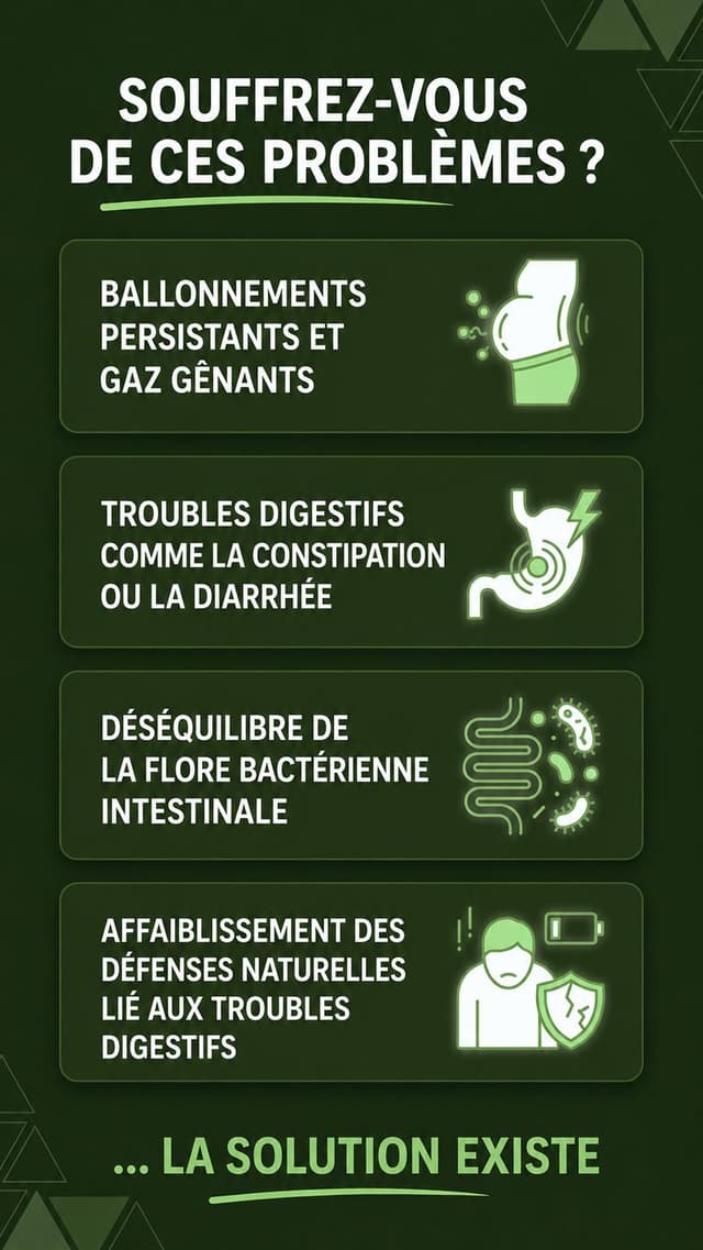 Côlon avant après Colon Balance